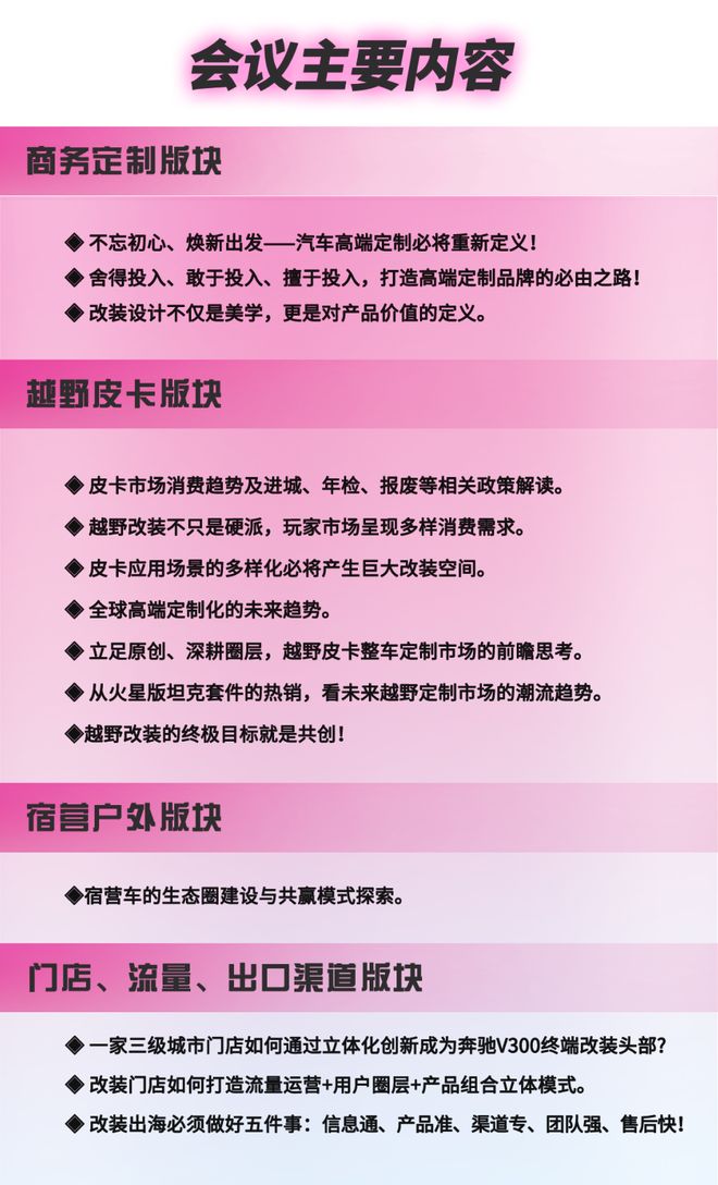 敬！第21届RA高端峰会即将开幕！新葡京今年这波汽车改装趋势先冲为(图8)